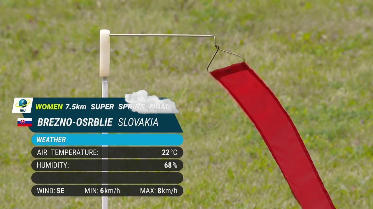 Women 7,5 Km Super Sprint - Full Race